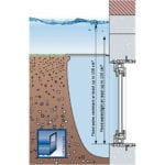 Grafik_eng-1-150x150